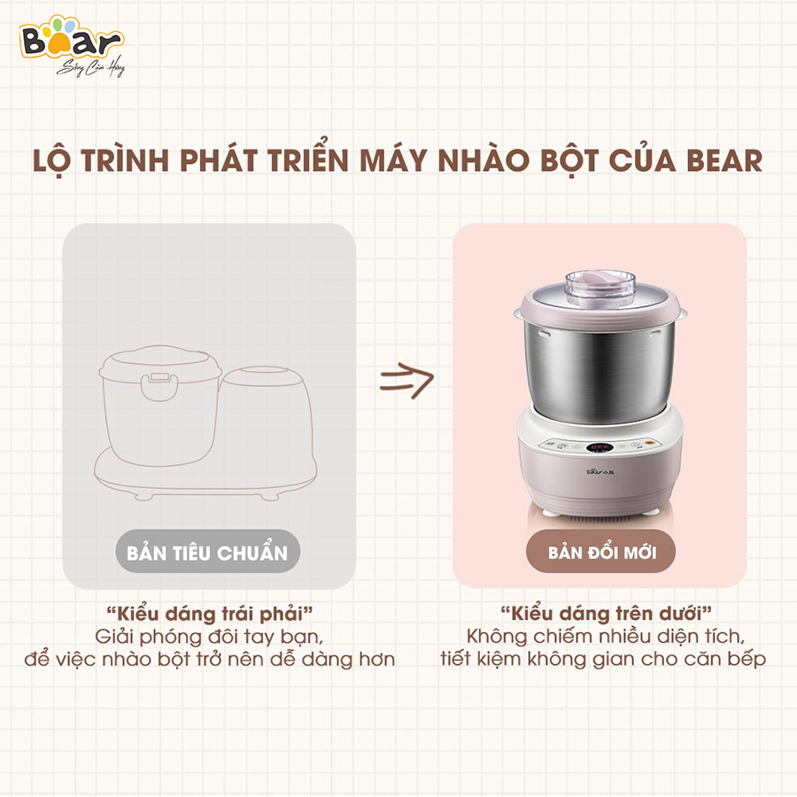 Máy Trộn Bột 3,5L Bear HMJ-A35M1 - Bản Nội Địa, Inox 304, Ủ, Nhào Nhanh, Công Suất Lớn - Hàng Chính Hãng