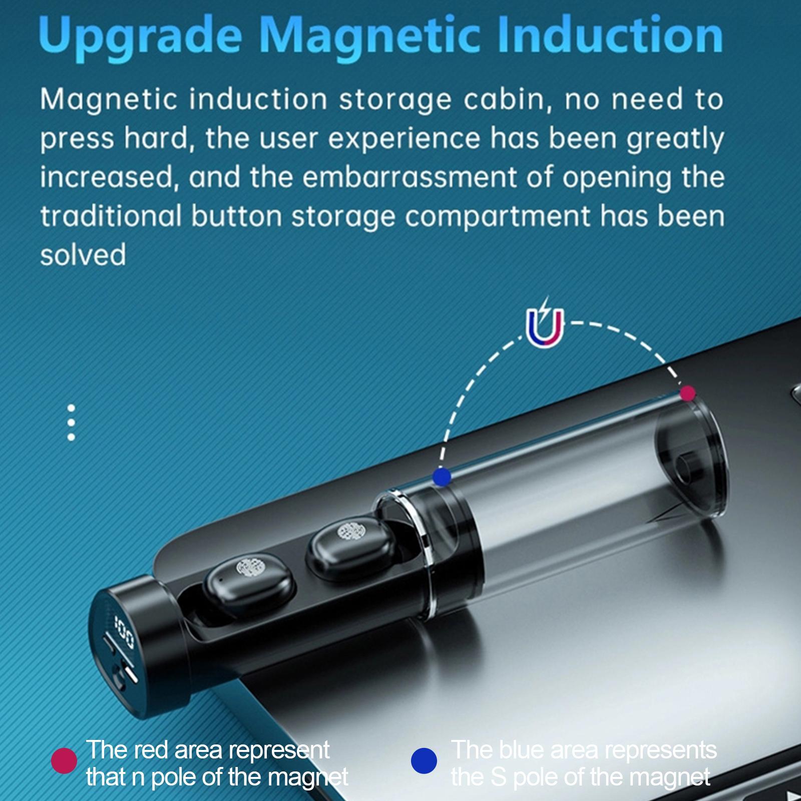 Bluetooth 5.0 Headset Wireless Earphones Sports Earbuds Noise Cancelling