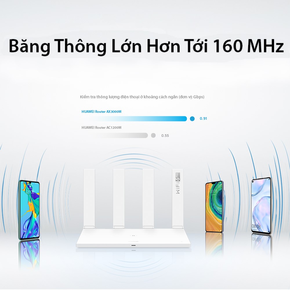 Bộ định tuyến HUAWEI WiFi AX3 Pro (CPU 4 nhân) | 3000 Mbps | Huawei Share | Huawei HomeSecTM | Hàng Phân Phối Chính Hãng