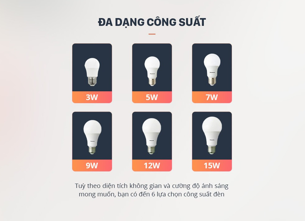 Đèn LED Bulb Panasonic A Type Công suất 6W/9W/11W/15W ánh sáng Trắng, ánh sáng Vàng