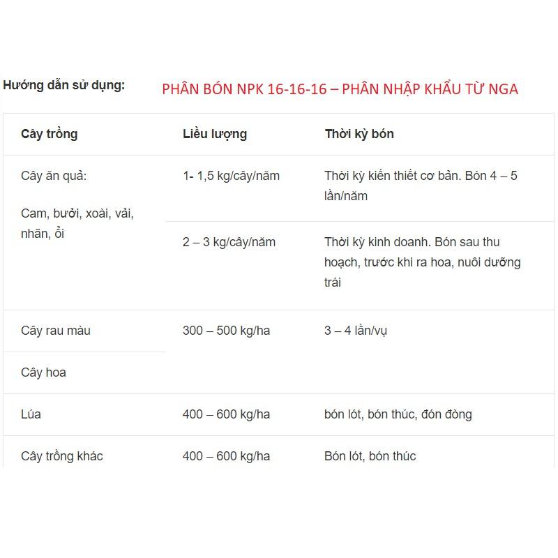 Phân bón Premium 16 -16 -16 túi 1kg