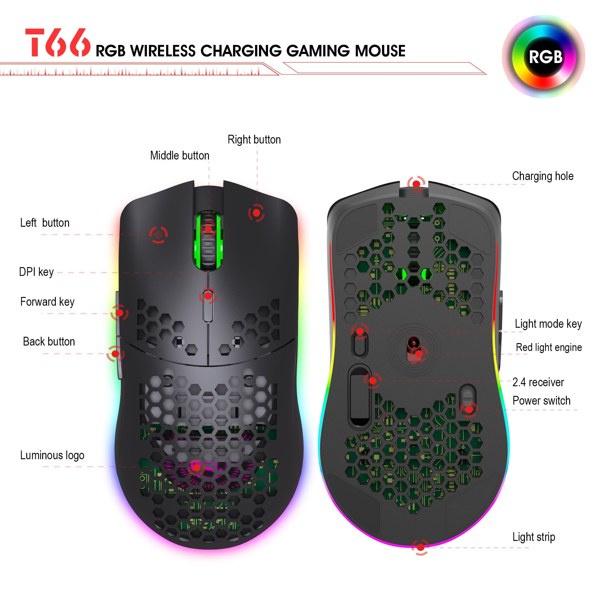 Chuột Gaming không dây Dây XYH80 2.4G Pin sạc 3200DPI LED RGB 16,8 Triệu Màu 7 Phím Macro