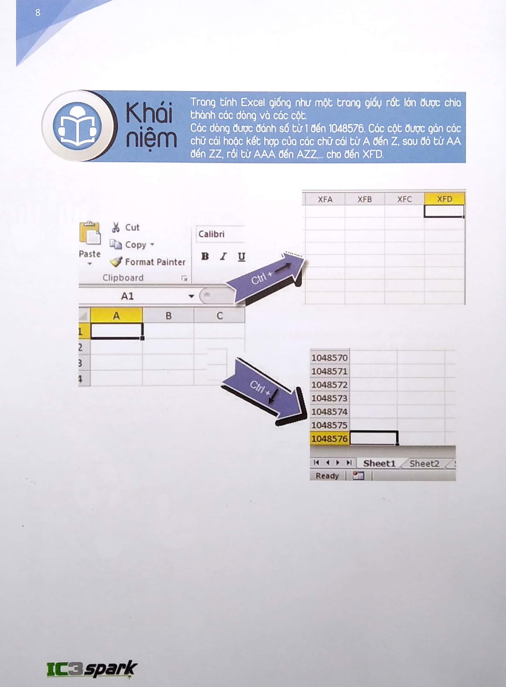 IC3 Spark - Các Ứng Dụng Chủ Chốt - Tập 2: Microsoft Excel Và Microsoft PowerPoint
