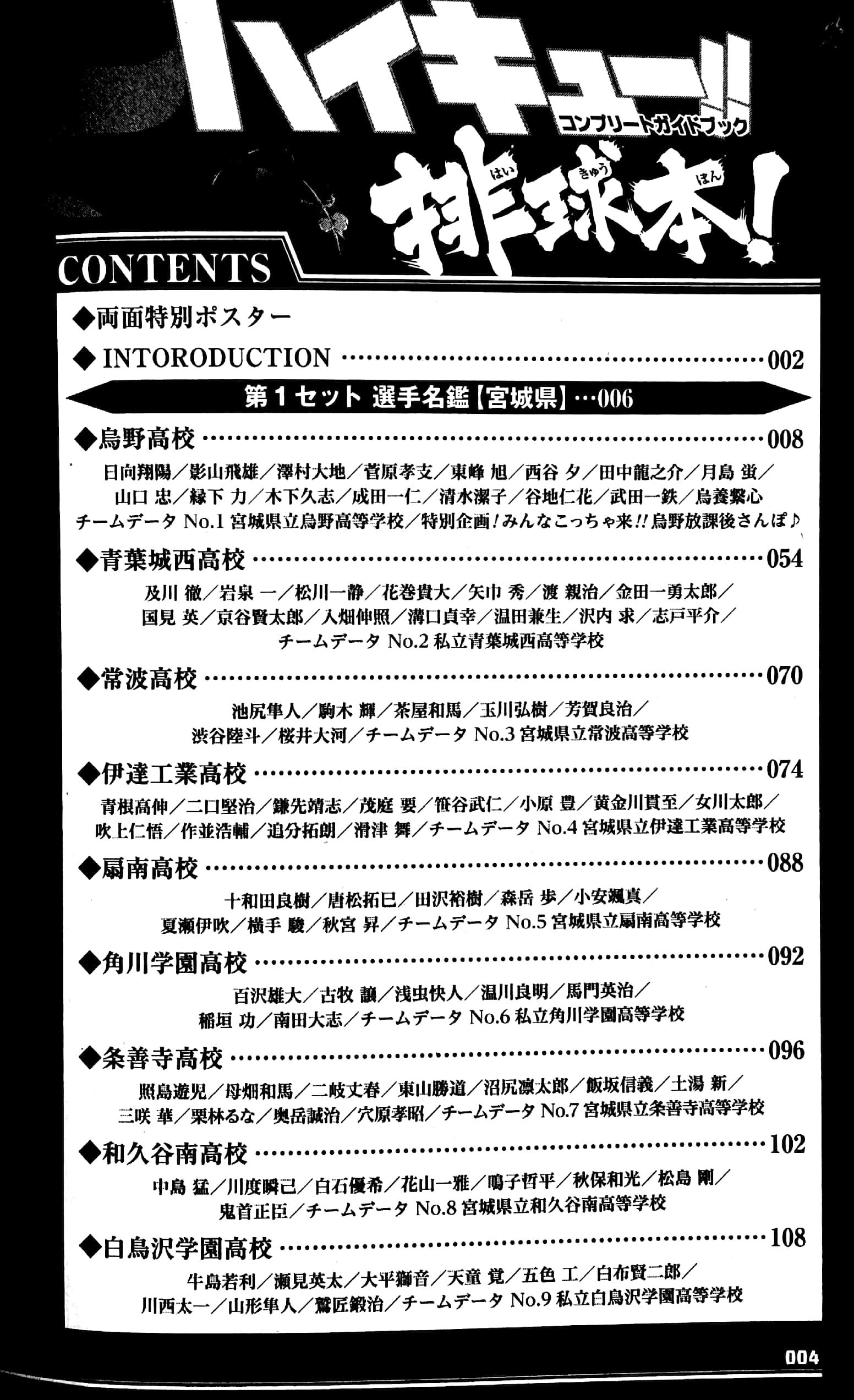 Haikyu!! Complete Guide Book
