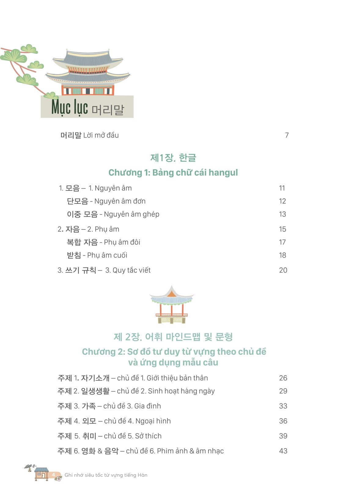 Sách - Ghi Nhớ Siêu Tốc Từ Vựng Tiếng Hàn - Làm Chủ 2000 Từ Vựng Thông Dụng Và Gốc Từ Hán Hàn Quan Trọng Trong Kỳ Thi Topik Qua Sơ Đồ Tư Duy