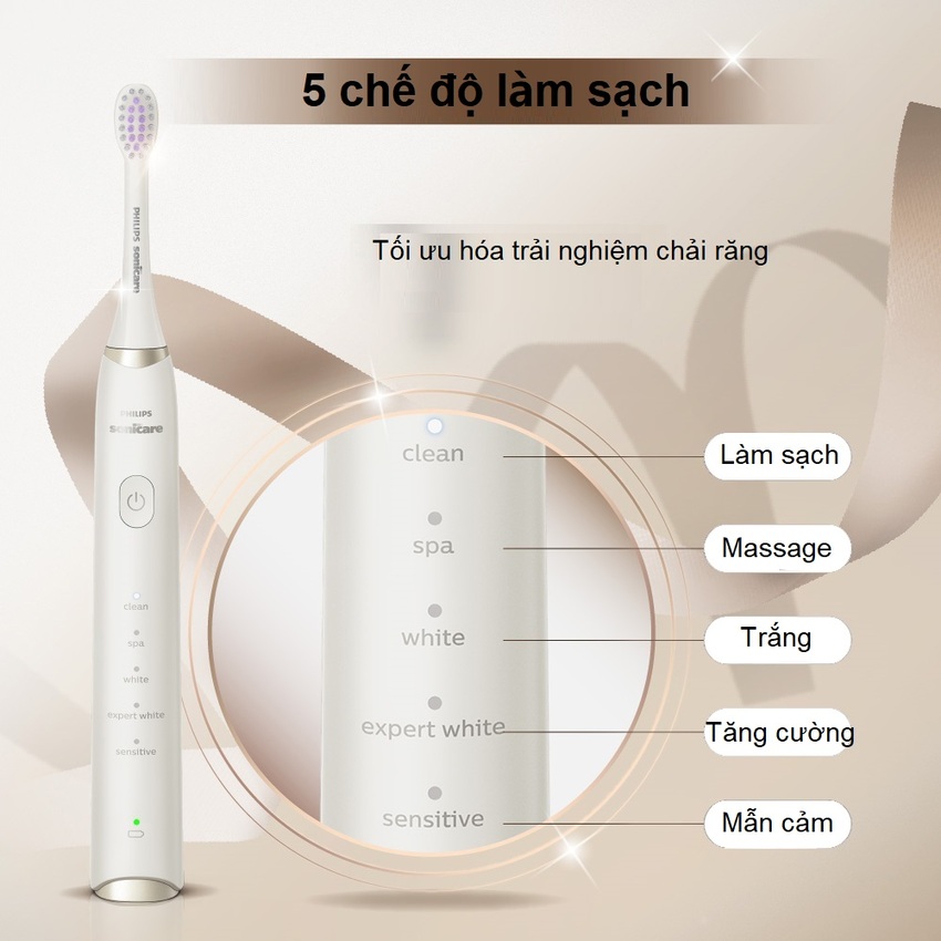 HÀNG CHÍNH HÃNG - Bàn chải đánh răng điện Philips Sonicare Gentle Multi-effec HX2491/01