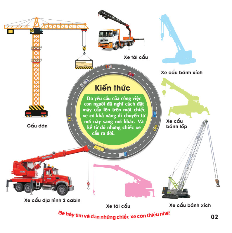 Sách - Trò Chơi Bóc Dán Hình Sticker IQ EQ CQ - Xe Công Trình - Tập 2 (VT)