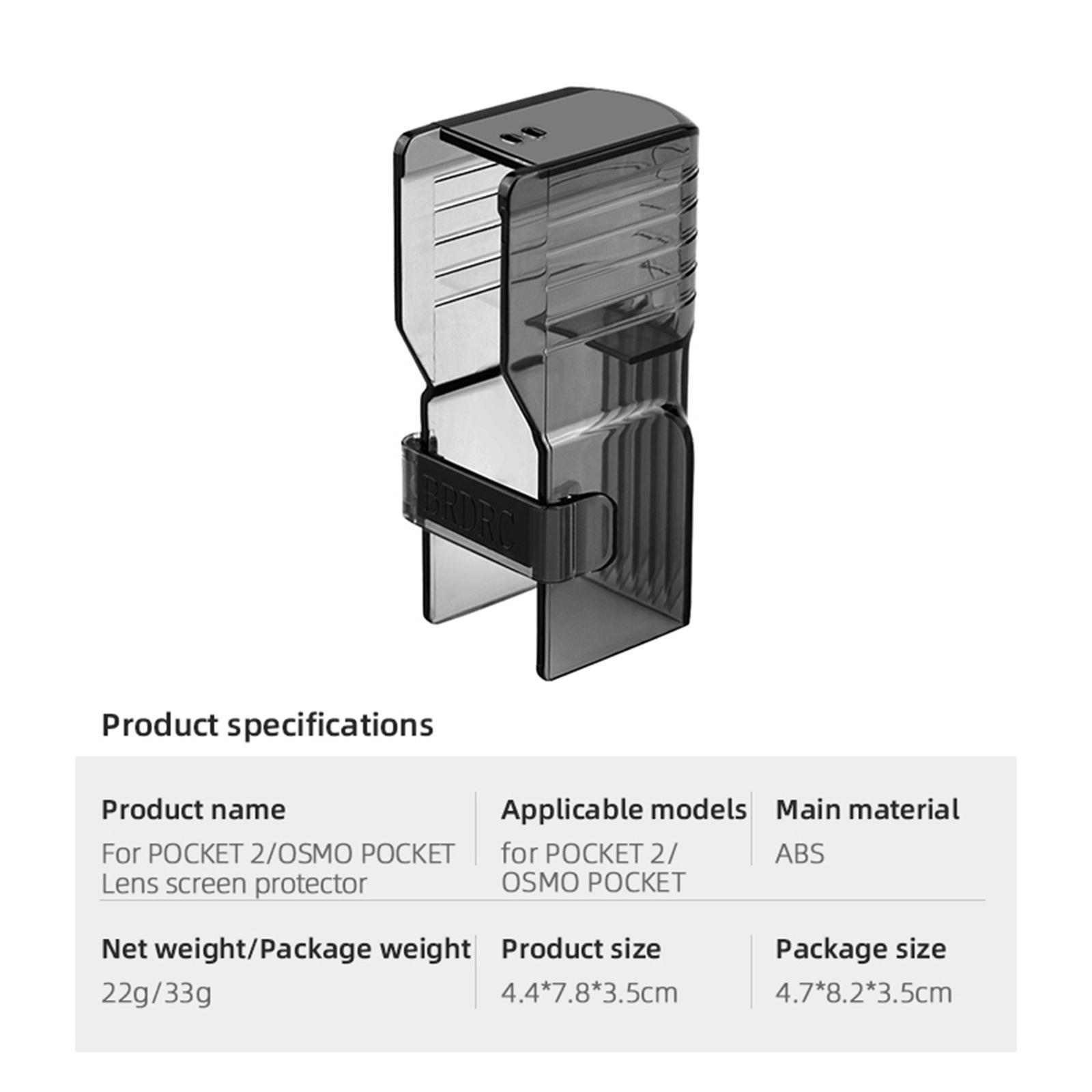 Lens     for  2  All-surround