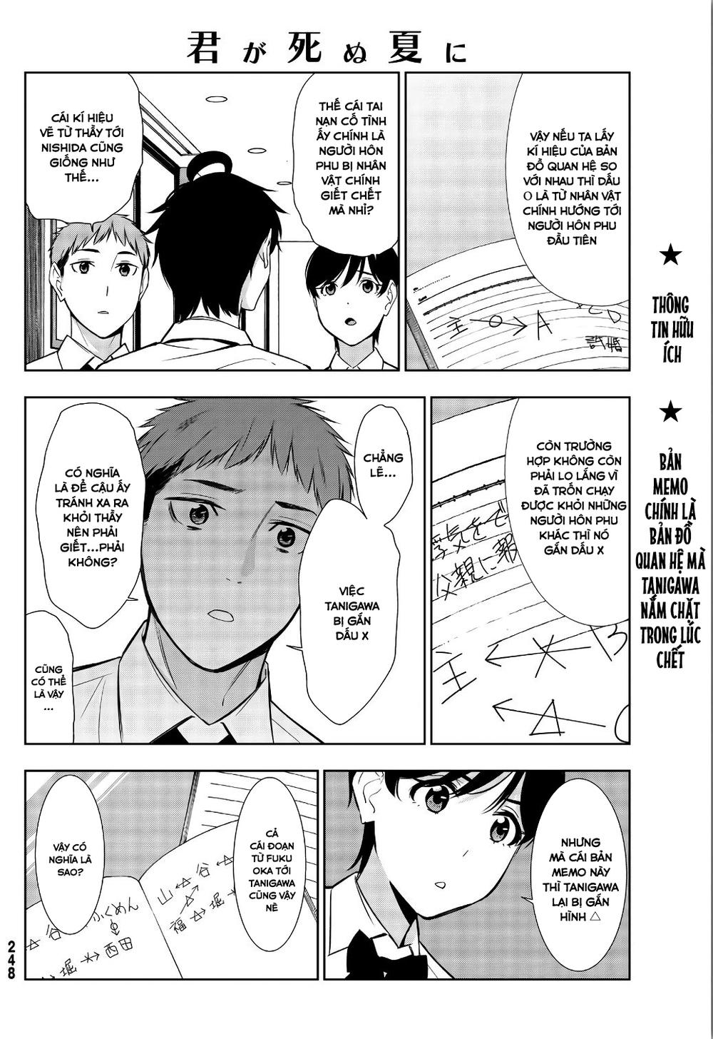 kimi ga shinu natsu ni chapter 33 18