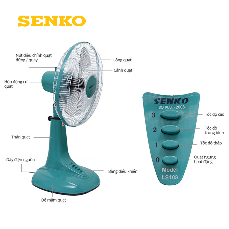 Quạt lỡ ống inox SENKO LS1630 - Hàng chính hãng