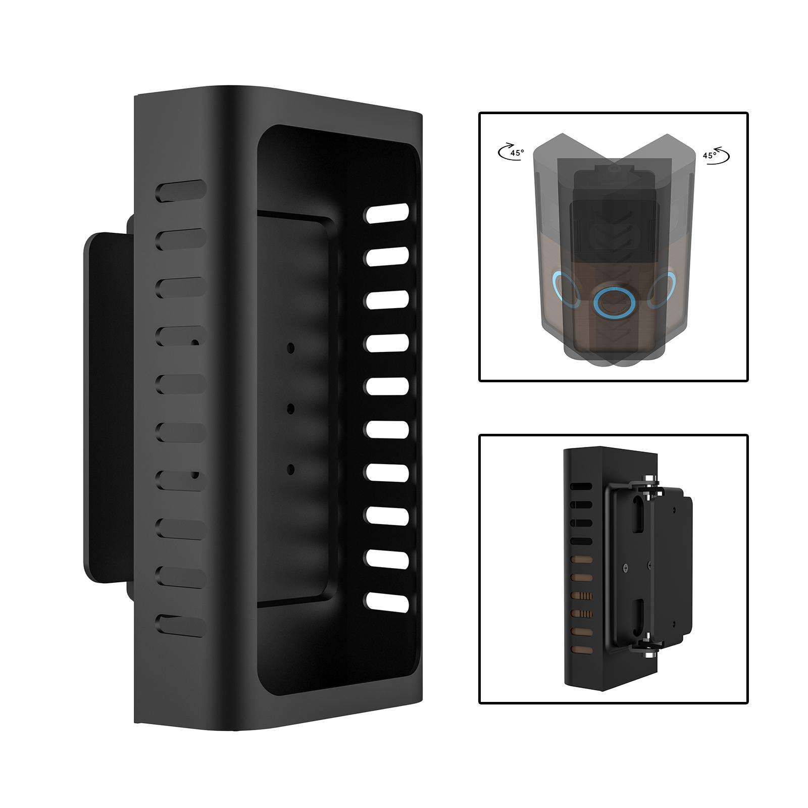 Anti Video Mounts for Video 1/2/3/4 Renters