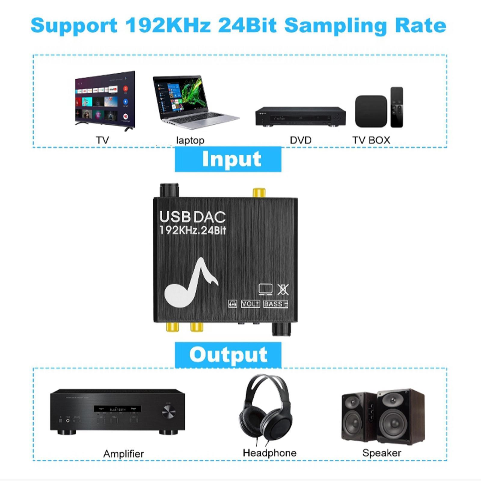 192KHz DAC Digital Coaxial SPDIF to Analog Converter Stereo for  HDTV