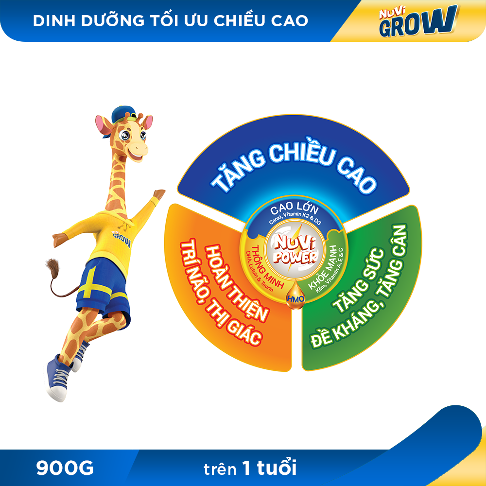 Sữa Bột Nuvi Grow Trên 1 Tuổi Lon 900g - Phát Triển Chiều Cao