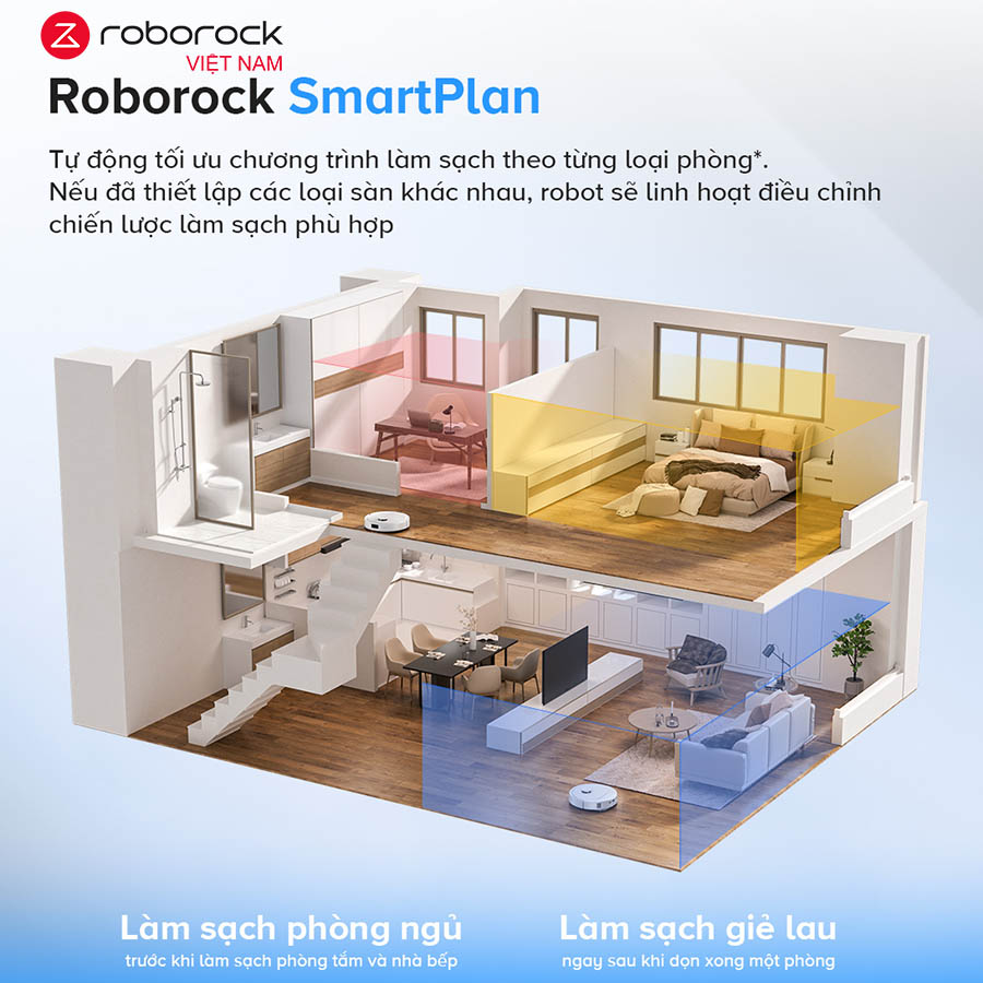 Robot hút bụi lau nhà Roborock Qrevo 5AE – Hàng Chính Hãng