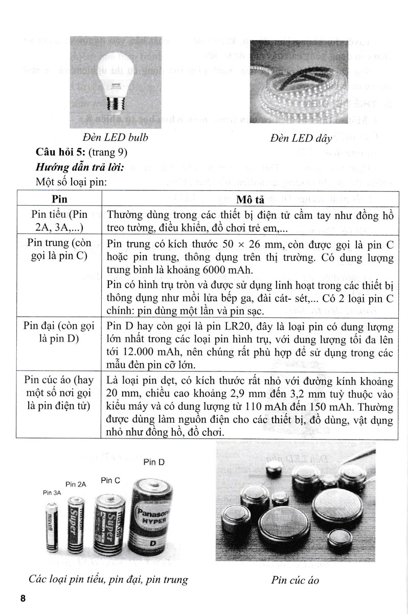 Học Tốt Khoa Học Tự Nhiên 8 (Dùng Kèm SGK Cánh Diều)_HA