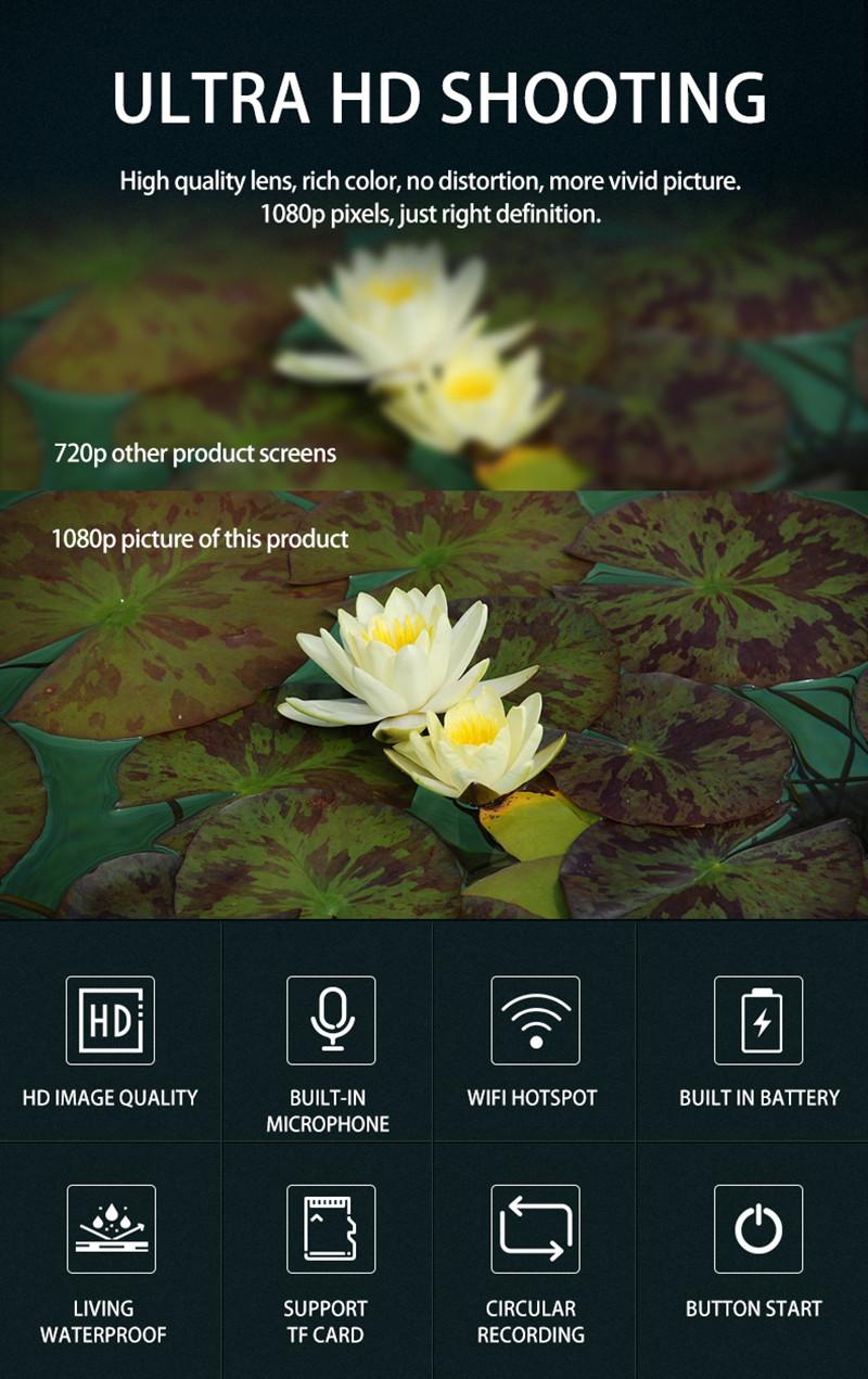 Hotspot wifi máy ảnh mini 1080p HD IP không dây cho nhà đa năng ngoài trời