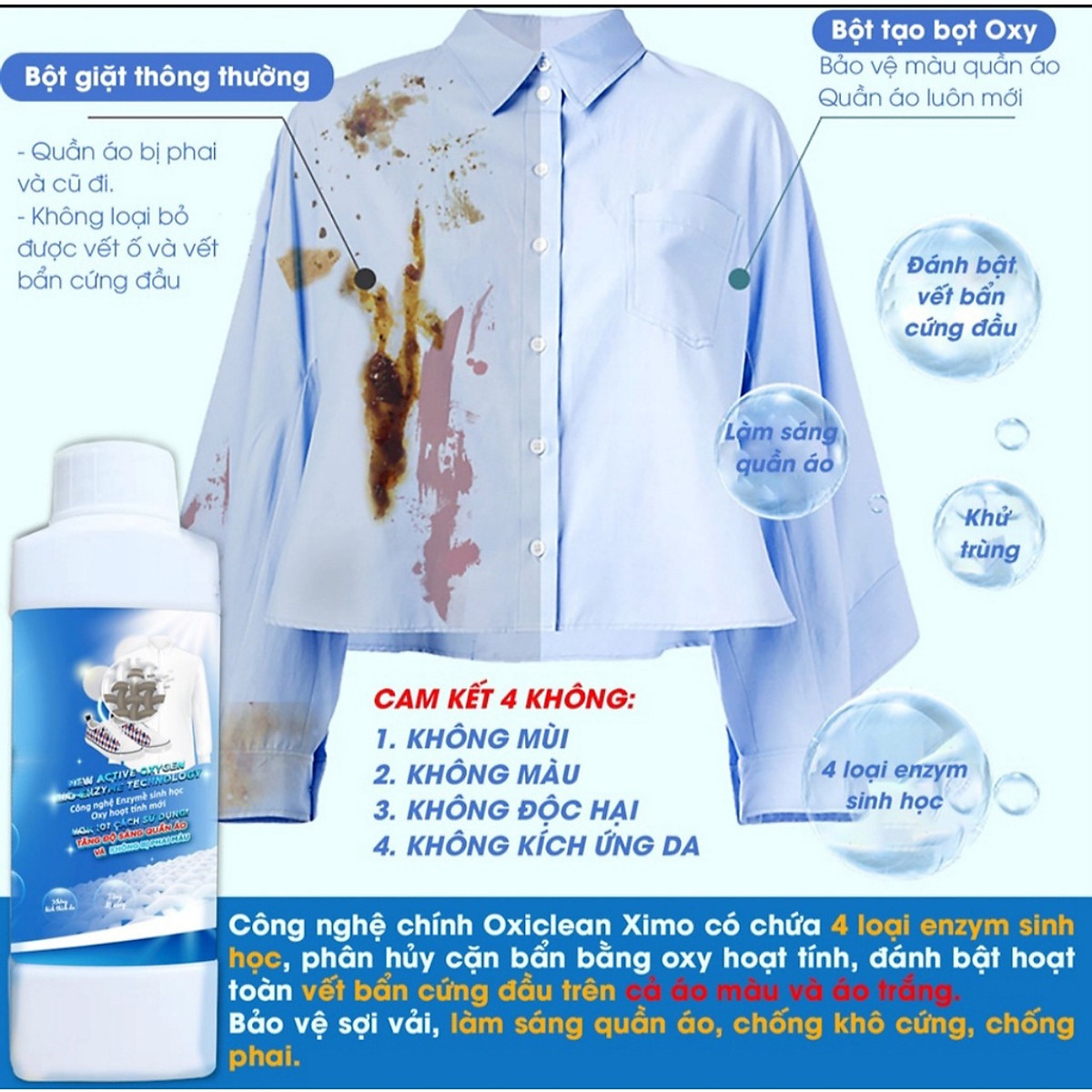 Bột tẩy vết bẩn đa năng - Tẩy vết bẩn, nấm mốc, ố vàng, khử khuẩn an toàn