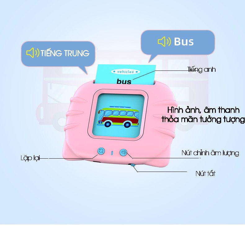 Máy học chữ Tiếng Anh Tiếng Trung mini thông minh cho bé Bộ thẻ học thông minh Flashcard cho bé 0-6 tuổi MDT001