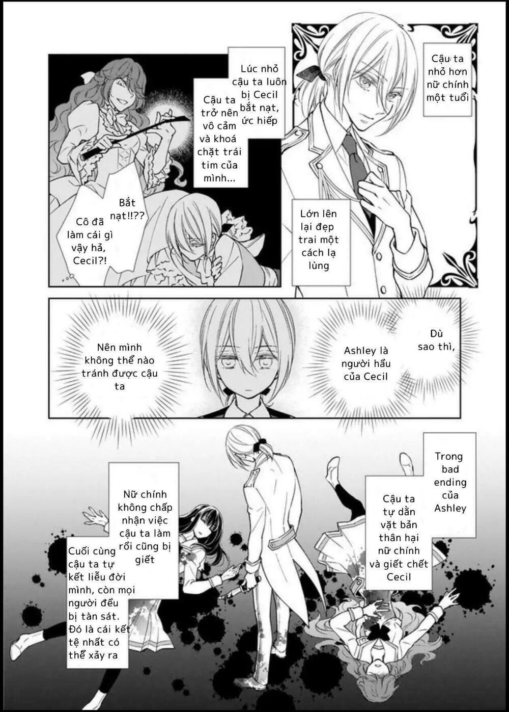 tensei shite yandere kouryaku yaishou kyara to shujuukankei ni natta kekka chapter 1.2 1