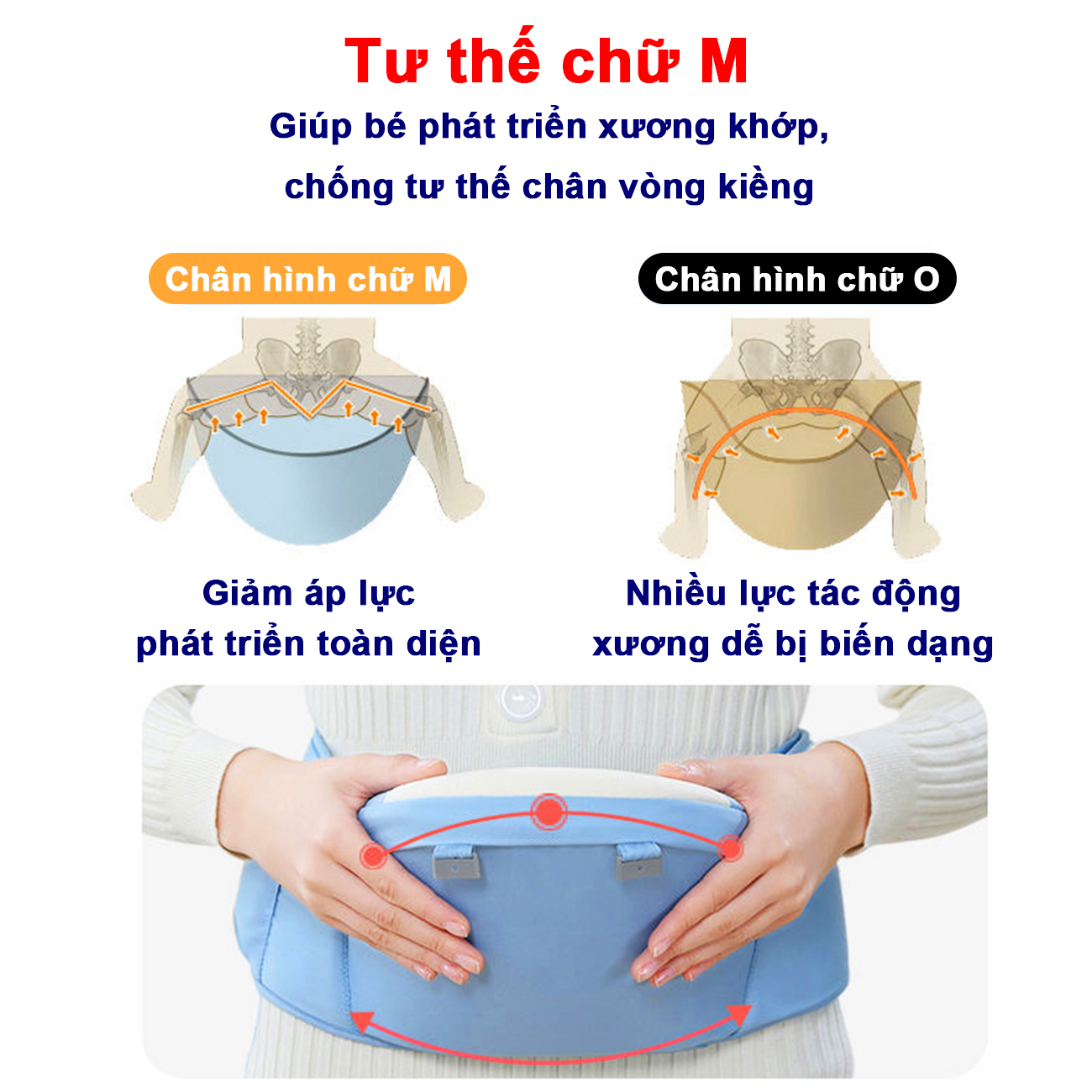 Địu cho bé chống gù, địu em bé đa năng nhiều tư thế có ghế vải lưới thoáng mát cho bé – SSS013