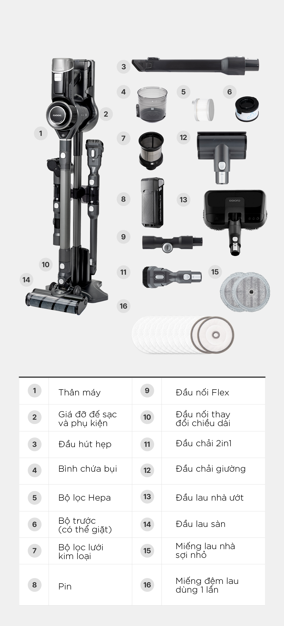 Máy hút bụi cầm tay không dây 2in1 Cuckoo CVC-AME1410UG - lực hút siêu mạnh 14000PA, công nghệ hút lốc xoáy sạch tóc lông chó mèo, công nghệ lọc bụi Hepa 13 hút sạch bụi bẩn - Hàng chính hãng Cuckoovina