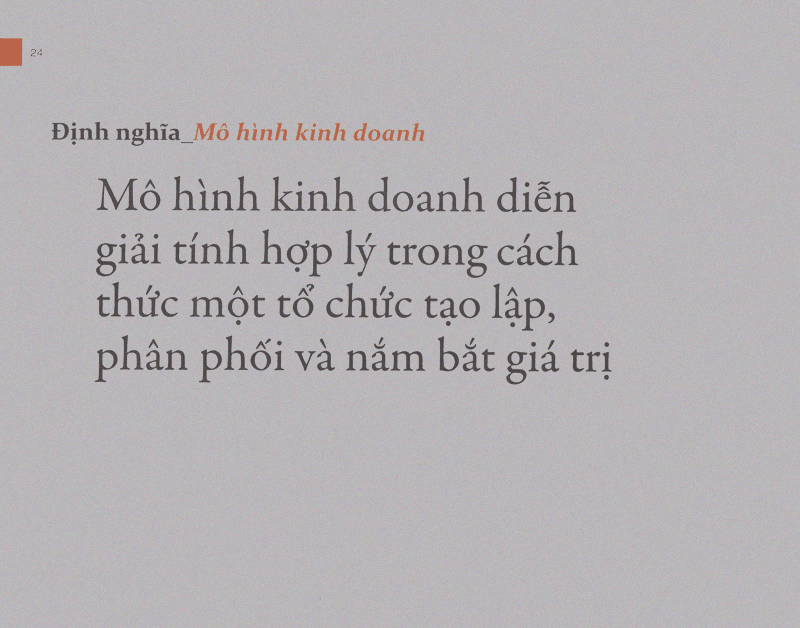 Tạo Lập Mô Hình Kinh Doanh (Quà Tặng Card đánh dấu sách đặc biệt)