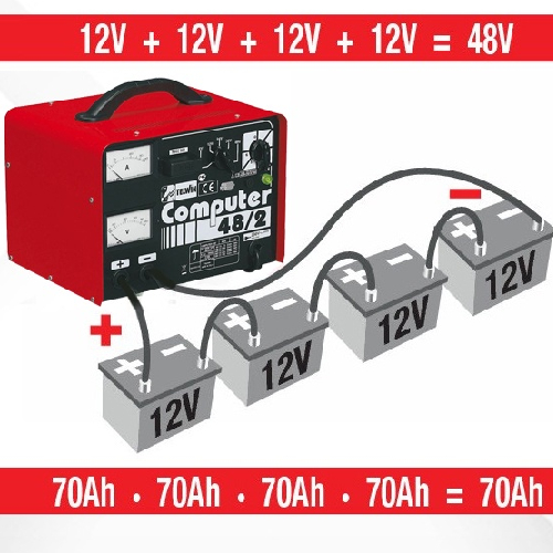 Máy Sạc Bình Ắc Quy Telwin COMPUTER 48/2