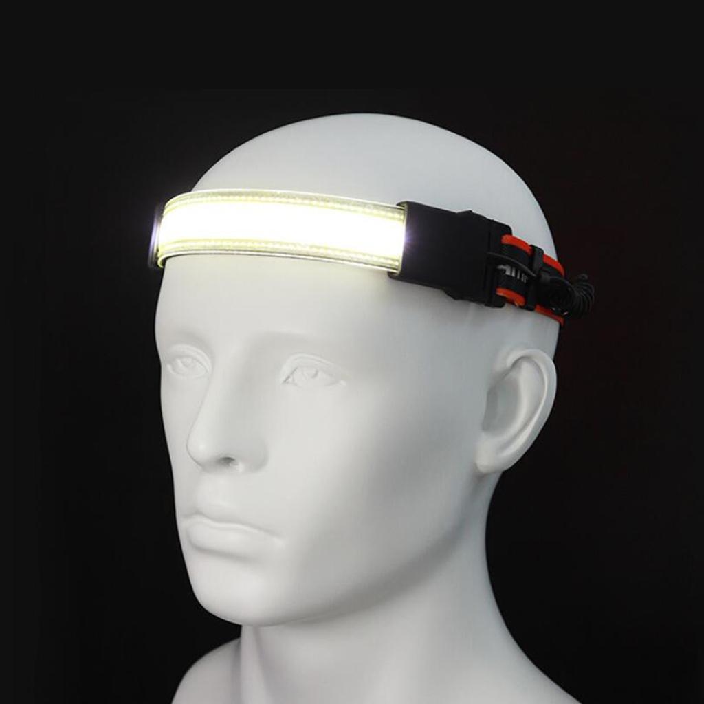Waterproof LED Headlamp Headlight Head Light Lamp 3 Modes Flashlight