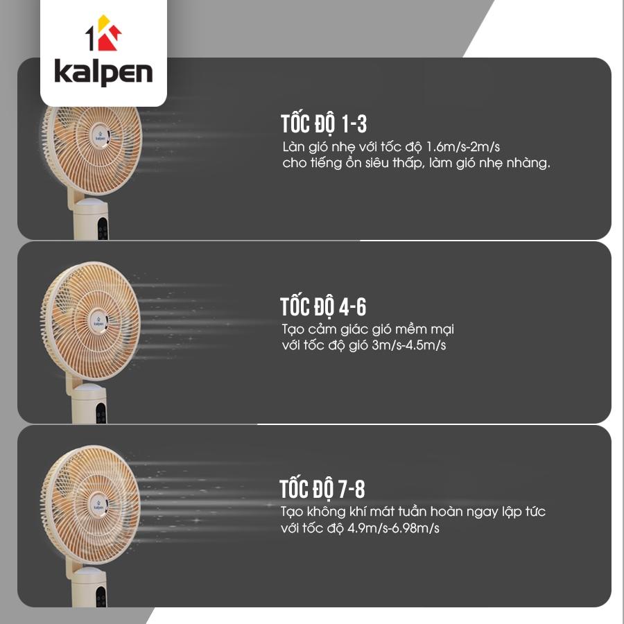 Quạt Tích Điện-Tuần Hoàn Cao Cấp Model CFK-999 21.6W Điều Khiển Từ Xa Hàng Chính Hãng KALPEN-GIA DỤNG ĐỨC Bảo Hành 2 Năm