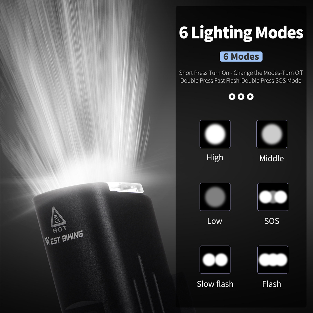 Đèn LED xe đạp WEST BIKING sáng 1300 Lumen sạc USB có thể sạc lại cho xe đạp leo núi MTB an toàn
