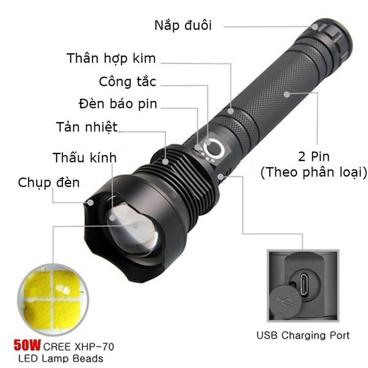 Đèn pin cầm tay siêu sáng XHP70 chiếu xa 500M, đèn pin Led có Zoom xa gần pin trâu, chống thấm nước