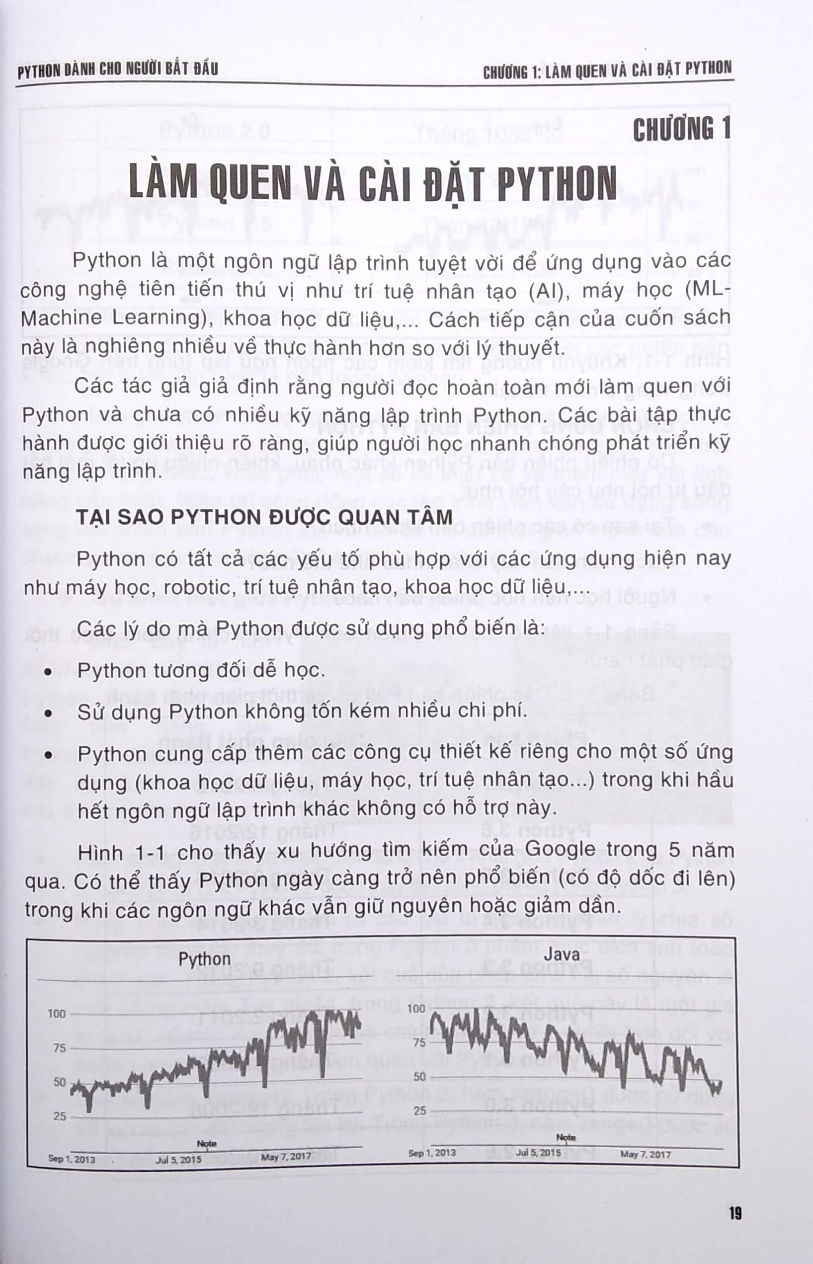 Python Dành Cho Người Bắt Đầu