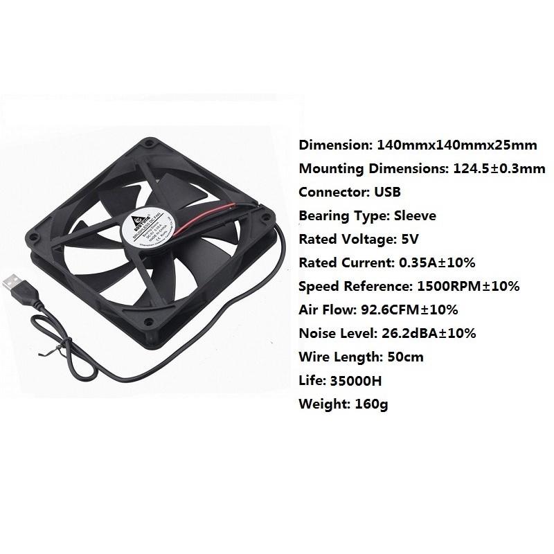 Gdstime 1 pcs New Router fan DIY 140mm PC Cooler TV Box Wireless Cooling 140mmx140mmx25mm USB fan 14cm Protective net