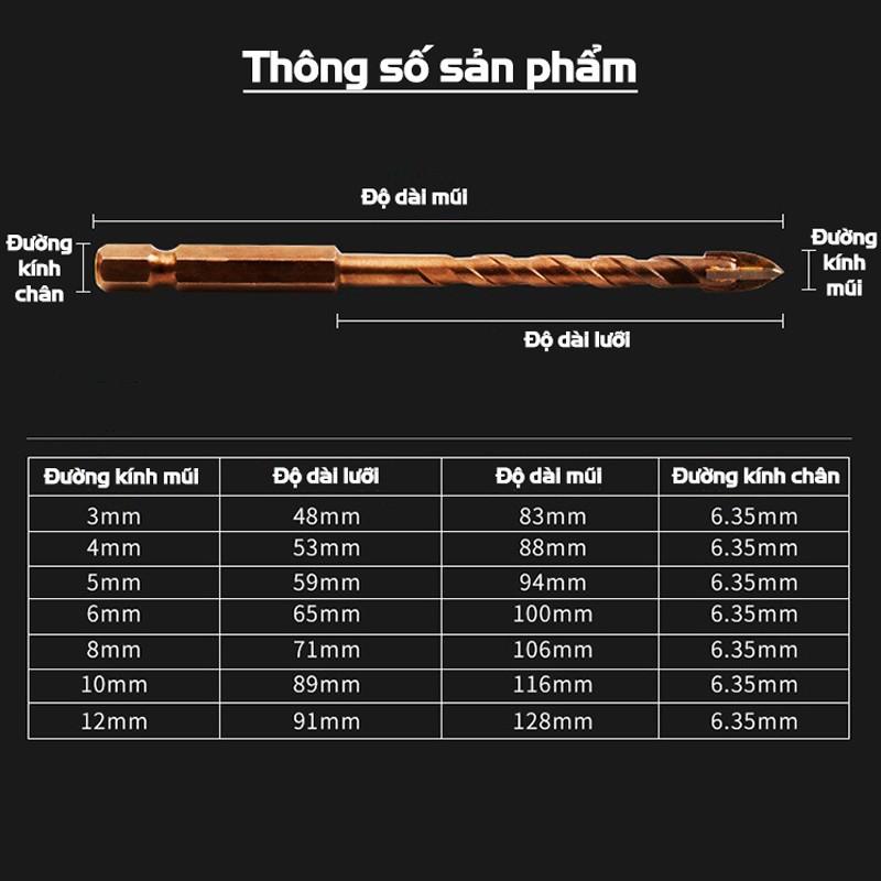 Mũi Khoan Đa Năng Chữ Thập Chân Lục Giác Các Kích Thước Bền Đẹp |
