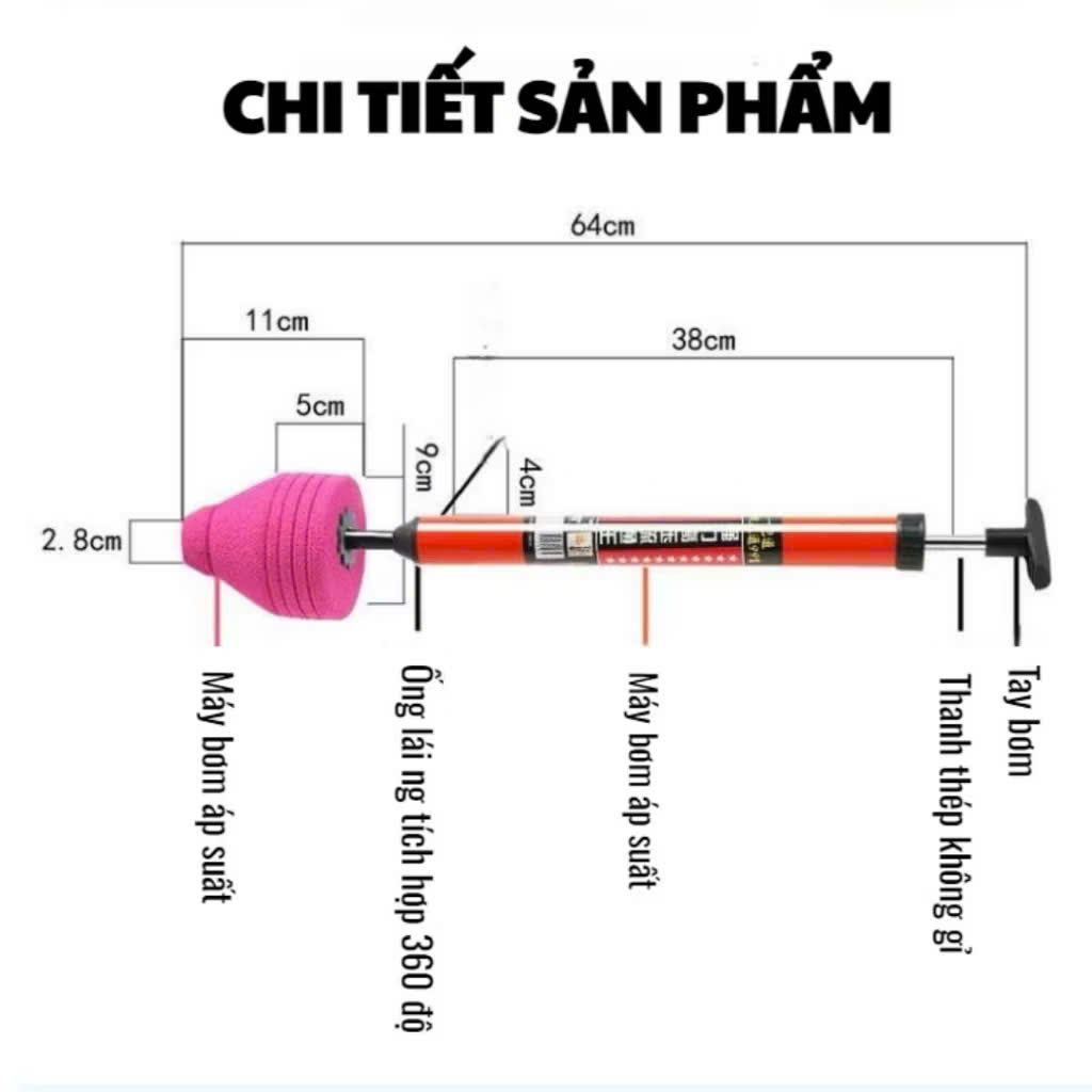 Cây Bơm Thụt Thông Tắc Bồn Cầu, Súng Thông Tắc Tiện Dụng Nâng Cấp - HÀNG CHÍNH HÃNG MINIIN