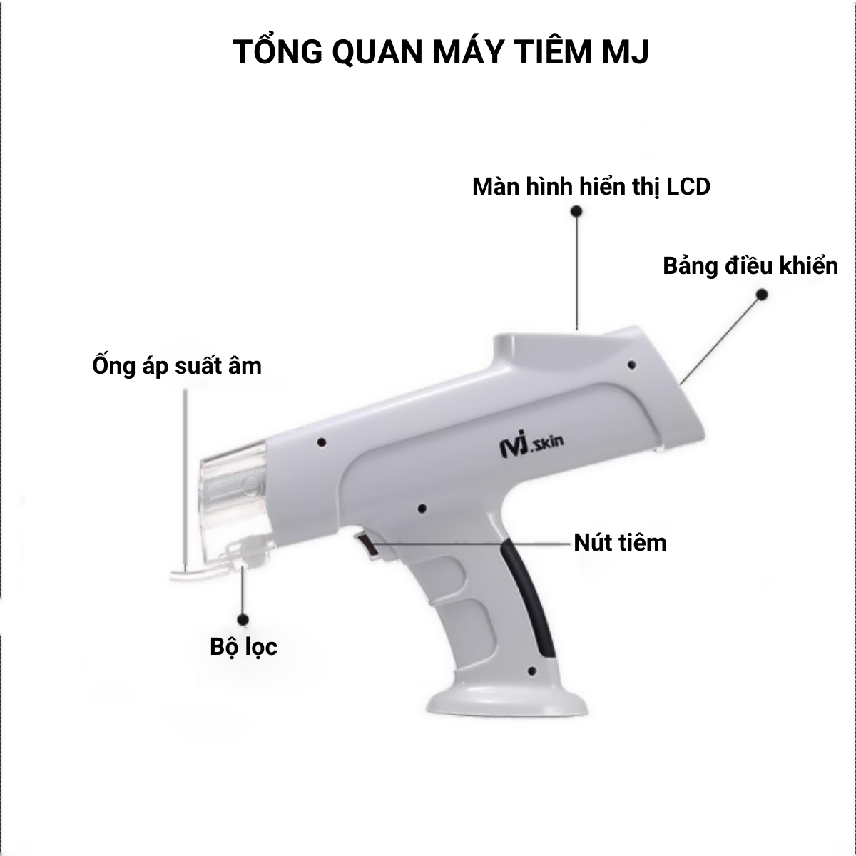 Máy Tiêm Tinh Chất Ammi MJ SKIN Hàn Quốc, Máy Cấy Tinh Chất Dưỡng Chất Meso Therapy Cầm Tay Cao Cấp Thế Hệ Mới