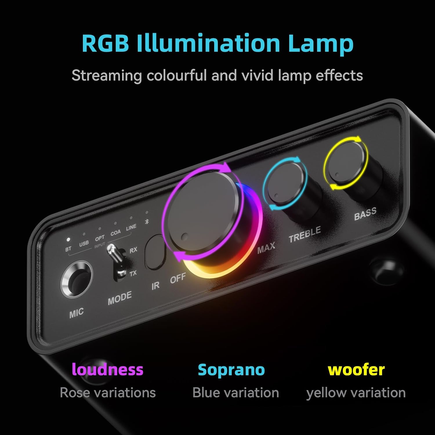 Hàng Chính Hãng - Bộ Thu Phát Bluetooth Nâng Cấp M18-JA - Chip Bluetooth 5.3 Phạm Vi Kết Nối 25-50m Hỗ Trợ APTX-HD Tích Hợp DAC Cao Cấp Đa Dạng Kết Nối AUX 6.5 mm 3.5mm, RCA, Optical, Coaxial, USB, NFC Chế Độ Linh Hoạt RX TX Hỗ Trợ Thẻ Nhớ Ngoài - ROGTZ