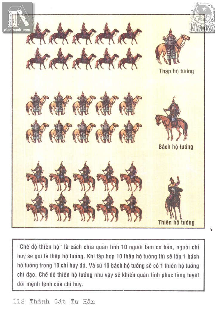 thành cát tư hãn chapter 52 9