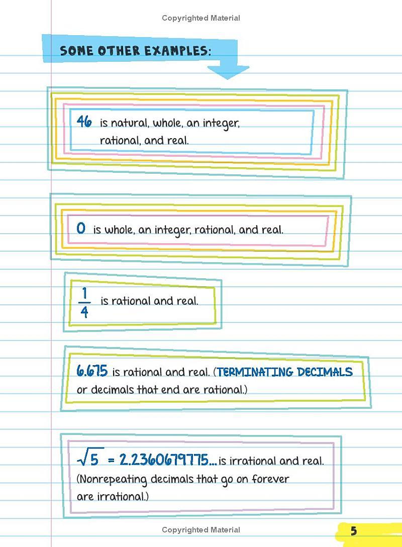 Everything You Need To Ace Math In One Big Fat Notebook