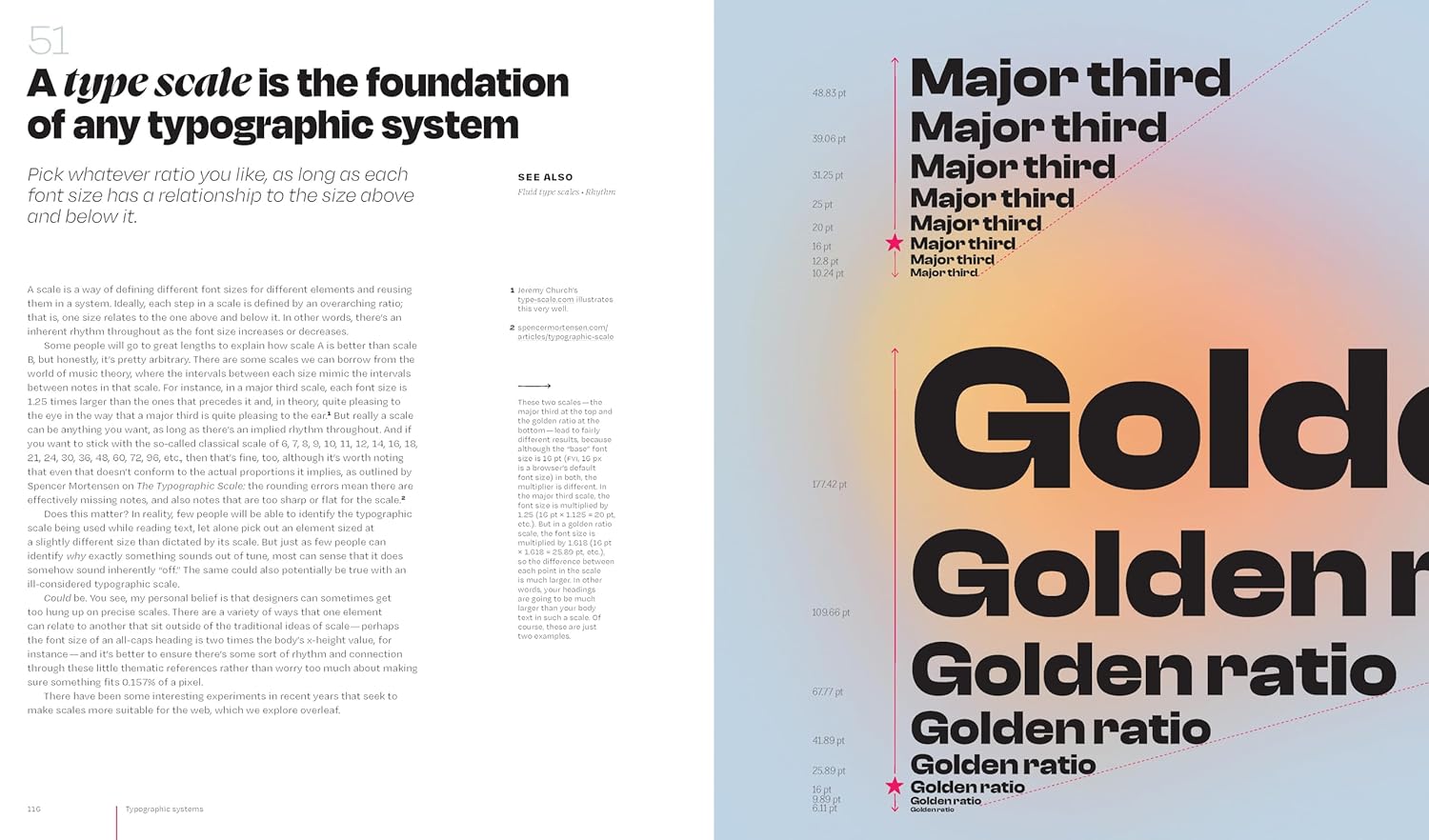 Universal Principles Of Typography