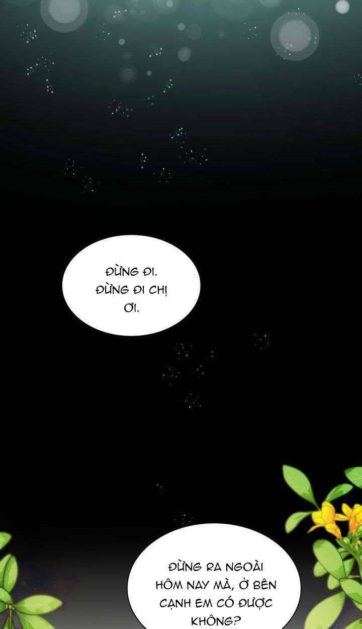 dây xích kiềm chế nam chính hắc ám tuột mất rồi chapter 36 22