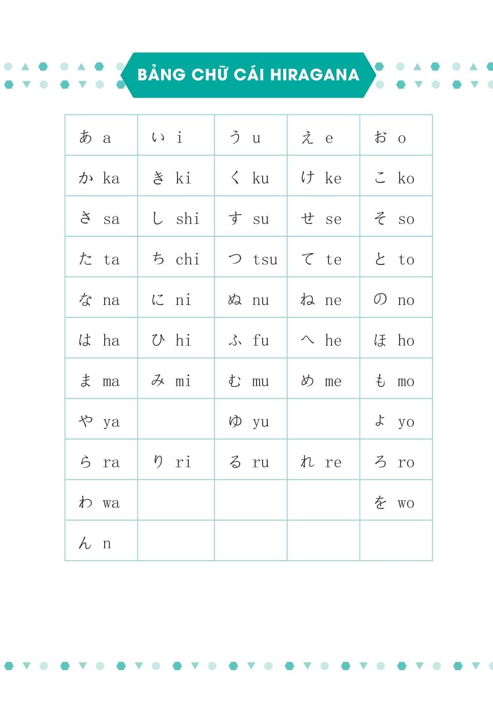 Sách - 2000 Từ Vựng Tiếng Nhật Thông Dụng - Sơ Cấp