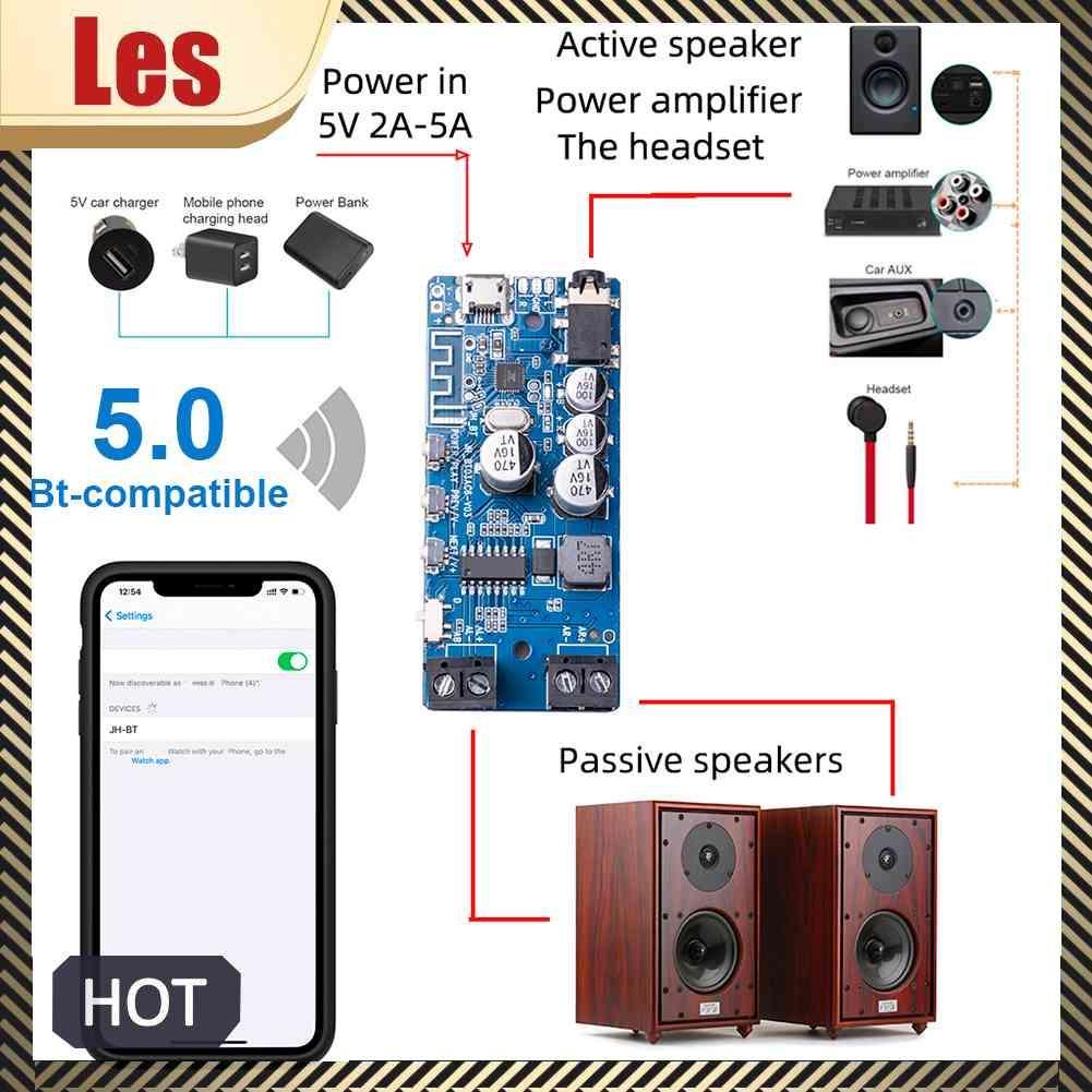 Bộ Khuếch Đại Âm Thanh Bluetooth 5.0 2x5W