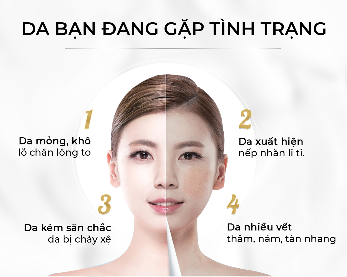 Serum Dưỡng Trắng Oriskin White Skin Serum , Mờ Thâm Nám, Phục Hồi Da Hư Tổn, Cấp Ẩm Và Ngăn Ngừa Lão Hoá Da