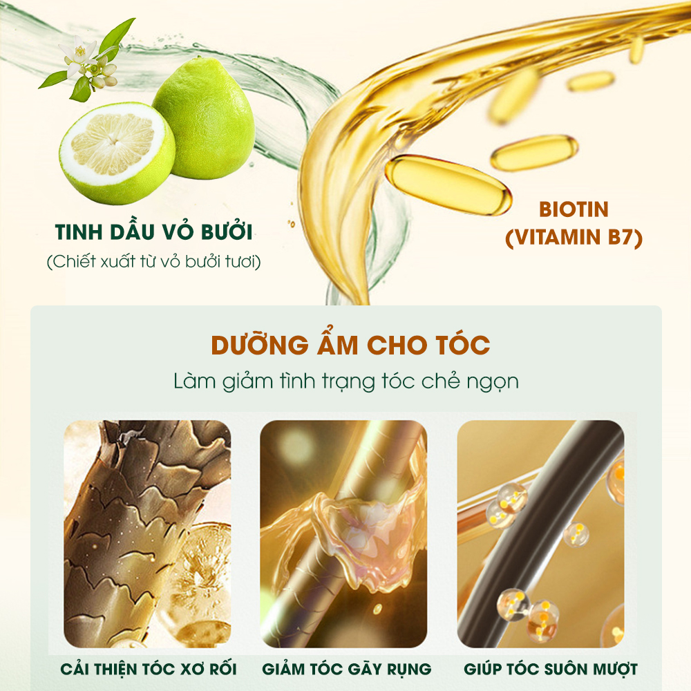 Xịt dưỡng tóc tinh dầu bưởi CWELL 110ML, xịt bưởi mọc tóc giảm gãy rụng, kích mọc tóc, dưỡng tóc dài nhanh