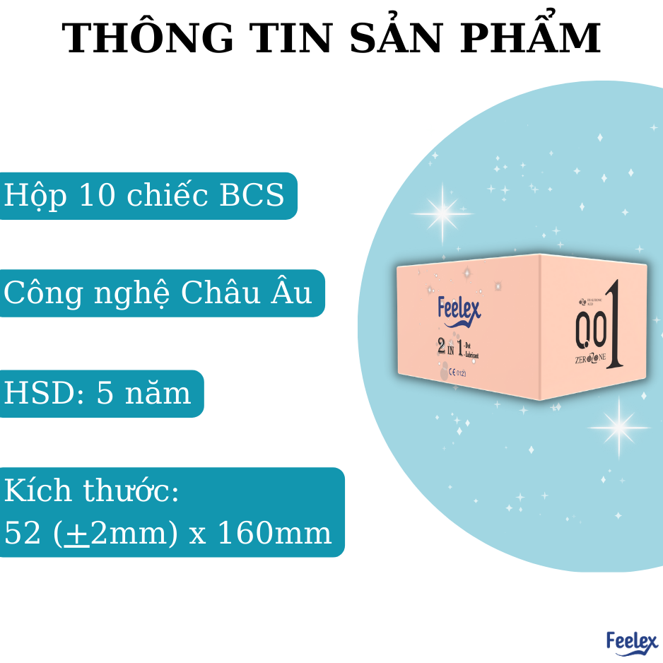 Bao cao su nam Feelex 2 in 1 gân gai hương dâu nhiều gel bôi trơn