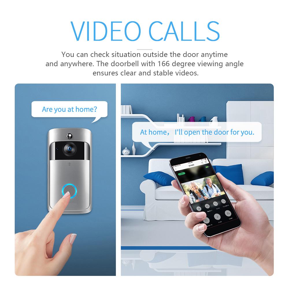 Chuông Cửa Có Camera Kết Nối Wifi Điều Khiển Từ Xa 720P