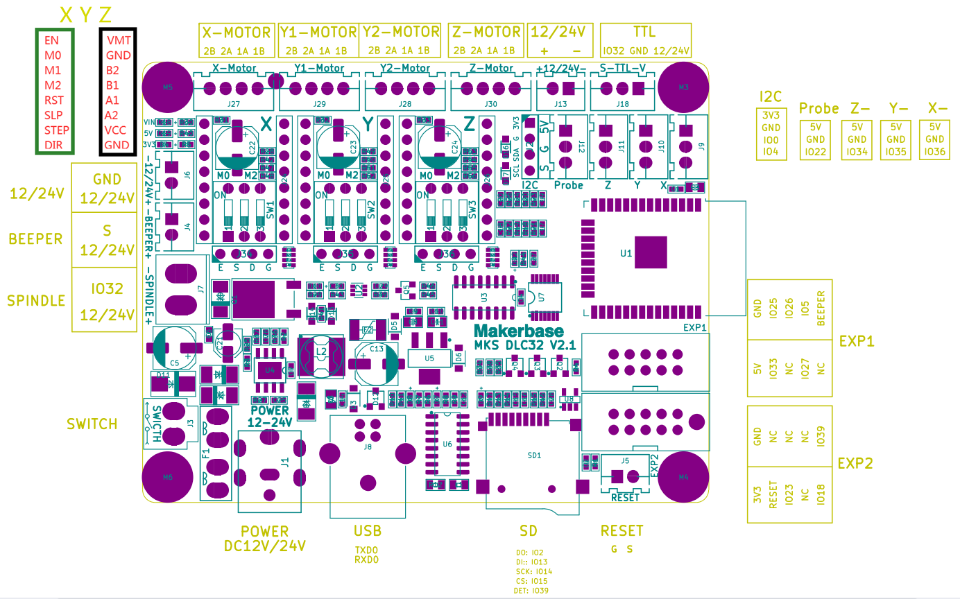 CNC Lá Chắn ESP32 32bit Bộ Điều Khiển MKS DLC32 Acrylic Hộp CNC3020 MAX Linh Kiện Thay Thế 3018 Pro Nhé Màn Hình