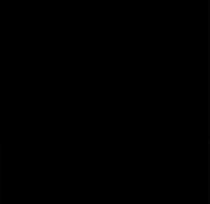 trợ lý chapter 4 74