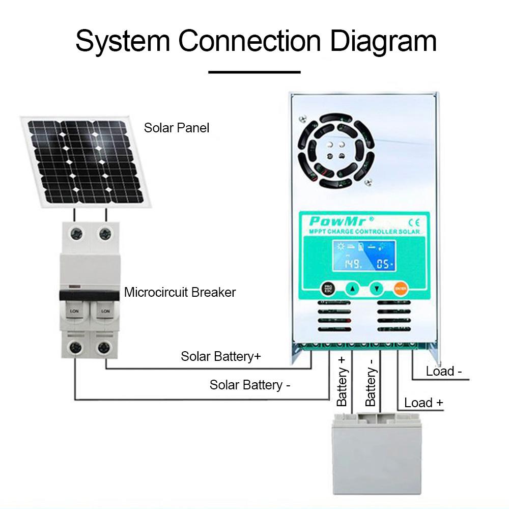 MPPT-60A Safe Reliable Solar Charge Discharge Controller 12/24/36/48V Auto-Max DC150V Input Solar Controller With Fan